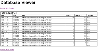 DatabaseViewer.jsp (Screenshot)